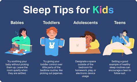 What helps kids sleep?